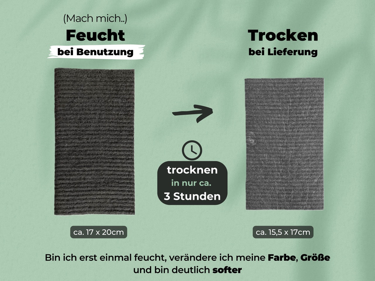 Schwedische Spültücher Grau dunkel (Baumwolle & Holz-Zellstoff) - waschbar & extra Saugstark