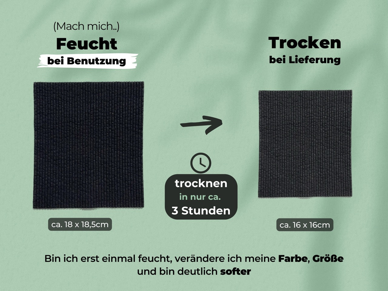 Geschenkset schwedische Spüllappen Schwarz (2x)