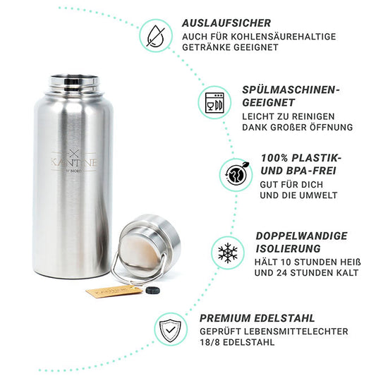 Isolierflasche Milkman 1000ml